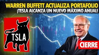 🔴 15.02.23 Cierre del Mercado | Day Trading | Forex, NASDAQ, DOWJONES, SPX500 y más