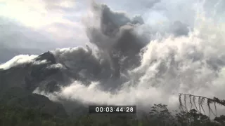 Full Version of Volcanic Eruptions at Merapi Volcano, 29th October 2010 - Screener