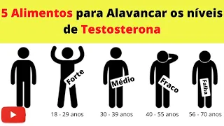 5 Alimentos Fundamentais para Aumentar a Testosterona Naturalmente