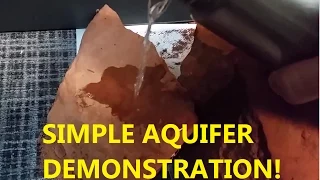 Simple Aquifer Demonstration:  See a Solid Rock Soak Up Water Like a Sponge