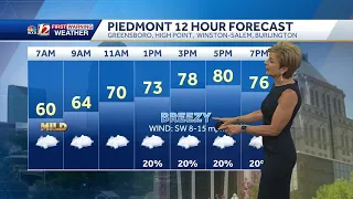 WATCH: Clouds Wednesday, passing shower possible