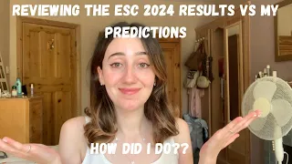 EUROVISION 2024 - REVIEW OF THE RESULTS VS MY PREDICTIONS