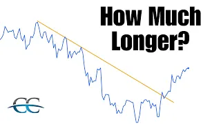 Stocks & Bonds At Odds With Each Other