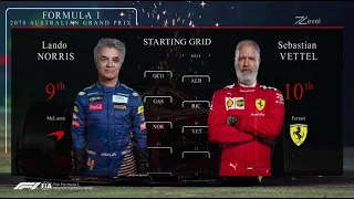 If 2020 F1 Drivers Still Racing in 2070 | F1 Starting Grid Face app Challenge