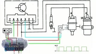 LIGAÇÃO SENSOR HALL ESQUEMA ELETRICO MODULO DE IGNIÇÃO #SINAL DO OCILOSCOPICO#COR DE FIO#SUPER DICA