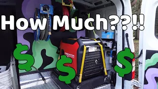 DIY Mobile Detailing Setup Cost?