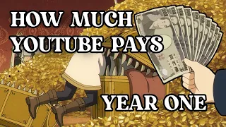 How Much A New Youtube Channel Makes (Year One)