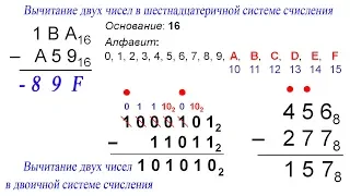 Информатика 8 класс.  Вычитание чисел в разных системах счисления основанием 2, 8, 16.