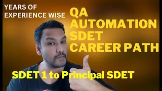 QA Automation/SDET Career Path (Years of Experience Wise) || Naveen AutomationLabs