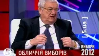 Підсумки інтелігенції щодо виборів