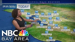 Bay Area forecast: Heating up today