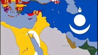 Evolution of Middle East