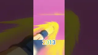 evolution of Goku SSJ3 (1997-2018)