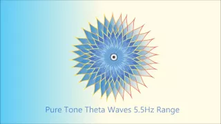 Pure Tone Binaural Beats for Inner Guidance and Intuition Theta Waves 5.5 Hz Range