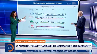 Δημοσκόπηση MRB για το OPEN για την πρόθεση ψήφου βουλευτικών εκλογών | OPEN TV