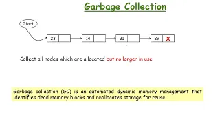 Garbage Collection