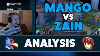 Falco (Mango) Vs. Marth (Zain) - Analysis (High Level)