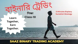 বাইনারি ট্রেডিং কোর্স Class-10 (Price Action & Volume Spread Analysis)