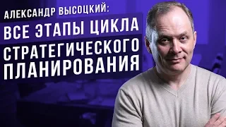 Этапы стратегического планирования в бизнесе // Как создать стратегический план организации? 16+