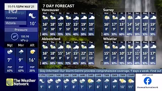 TWN - Local Forecast - May 21st, 2024 (2)