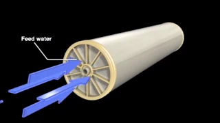 Наглядное видео показывающее устройство мембраны и процесс прохождения воды через мембрану