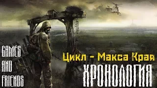 Хронология книжной серии S.T.A.L.K.E.R.  Цикл о Максе Крае