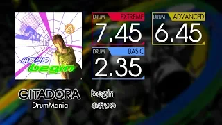 【GITADORA】 begin (EXTREME ~ BASIC) Drum