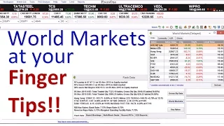 Incredibly Easy Ways to Track World Markets on Fyers One