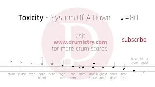 System Of A Down - Toxicity Drum Score