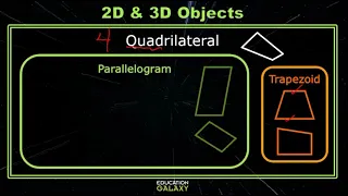 3rd Grade - Math - Classify Shapes and Solids - Topic Video Part 1 of 3