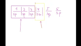 SoftUni JS Basics 2023 - While-Loops (Exercise) - 03. Vacation