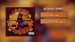 Sample Breakdown: Kanye West's 'The College Dropout'