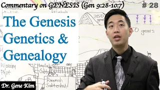 The Genesis Genetics and Genealogy (Genesis 9:28-10:7) | Dr. Gene Kim
