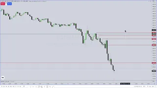 February 21, 2023 ES Opening Session Commentary