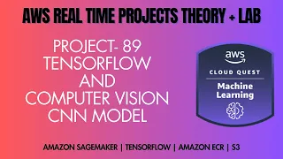 AWS Cloud Real Time ﻿﻿﻿﻿﻿﻿﻿﻿PROJECT 89 # TensorFlow and Computer Vision (CNN MODEL)