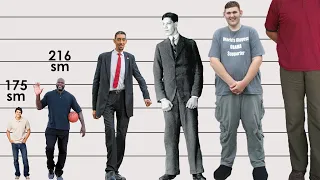 Höhenvergleich: Größte Menschen der WELT