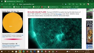 Solar Update Solar cycle 25 rising faster than cycle 24 April 20th 2021