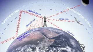 Распространение радиоволн [РадиолюбительTV 13]