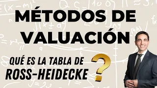 TASACIÓN - METODO DE ROSS HEIDECKE - VALUACIÓN DE PROPIEDADES #REAL ESTATE #BIENES RAICES