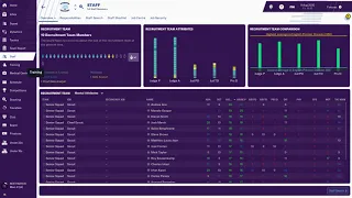 FM19 - How to Scout