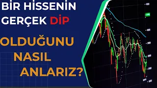 BİR HİSSENİN TAM DİP OLDUĞUNU NASIL ANLARIZ ? - Hisseleri Dipten Almak