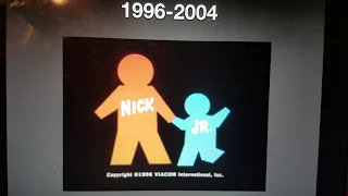 Logo History #18: Nick Jr/Nick Jr Productions