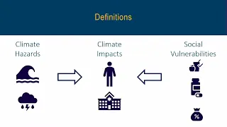 Climate Resilience Community Workshop