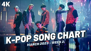 (TOP 100) K-POP SONG CHART | MARCH 2023 (WEEK 2)