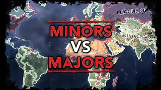 [HoI4] AI Only Timelapse - Minor Nations vs Major Nations