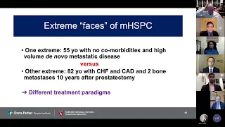 Is there still a role for docetaxel in mHSPC?