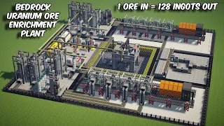 Infinite Uranium Enrichment Plant using Bedrock Uranium Ore - HBM's NTM Minecraft