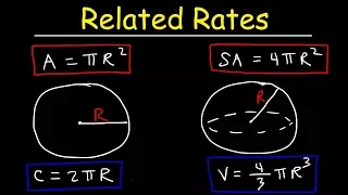 Related Rates - Inflated Balloon & Melting Snowball Problem - Surface Area & Volume