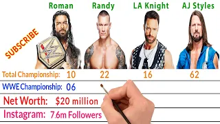 Roman Reigns vs Randy Orton vs LA Knight vs AJ Styles - WWE Royal Rumble 2024