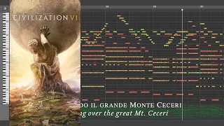 MIDI Scroll: Sogno di Volare (Civilization VI Main Menu)